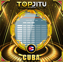 PREDIKSI TOGEL CUBA 04 OKT 2025 TOPJITU