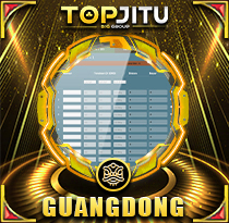 PREDIKSI TOGEL GUANGDONG 04 OKT 2025 TOPJITU