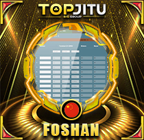 PREDIKSI TOGEL FOSHAN 06 OKT 2025 TOPJITU
