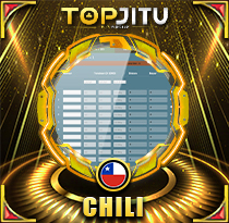 PREDIKSI TOGEL CHILE 04 OKT 2025 TOPJITU