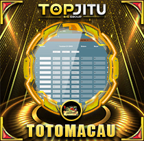 PREDIKSI TOGEL TOTOMACAU-4D-P3 03 OKT 2025 TOPJITU